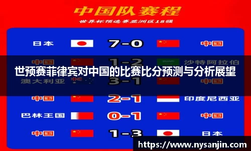 世预赛菲律宾对中国的比赛比分预测与分析展望